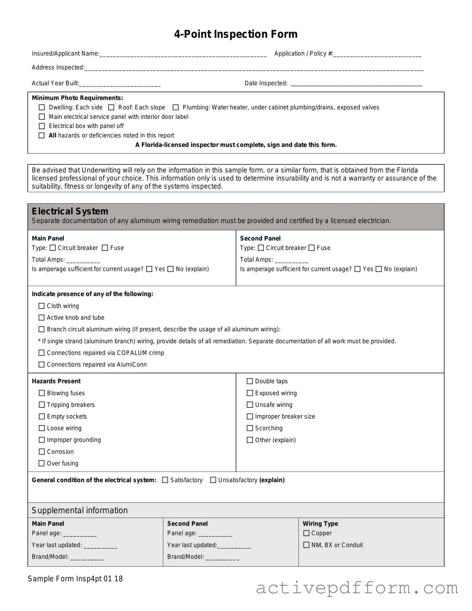 Free 4 Point Inspection Template