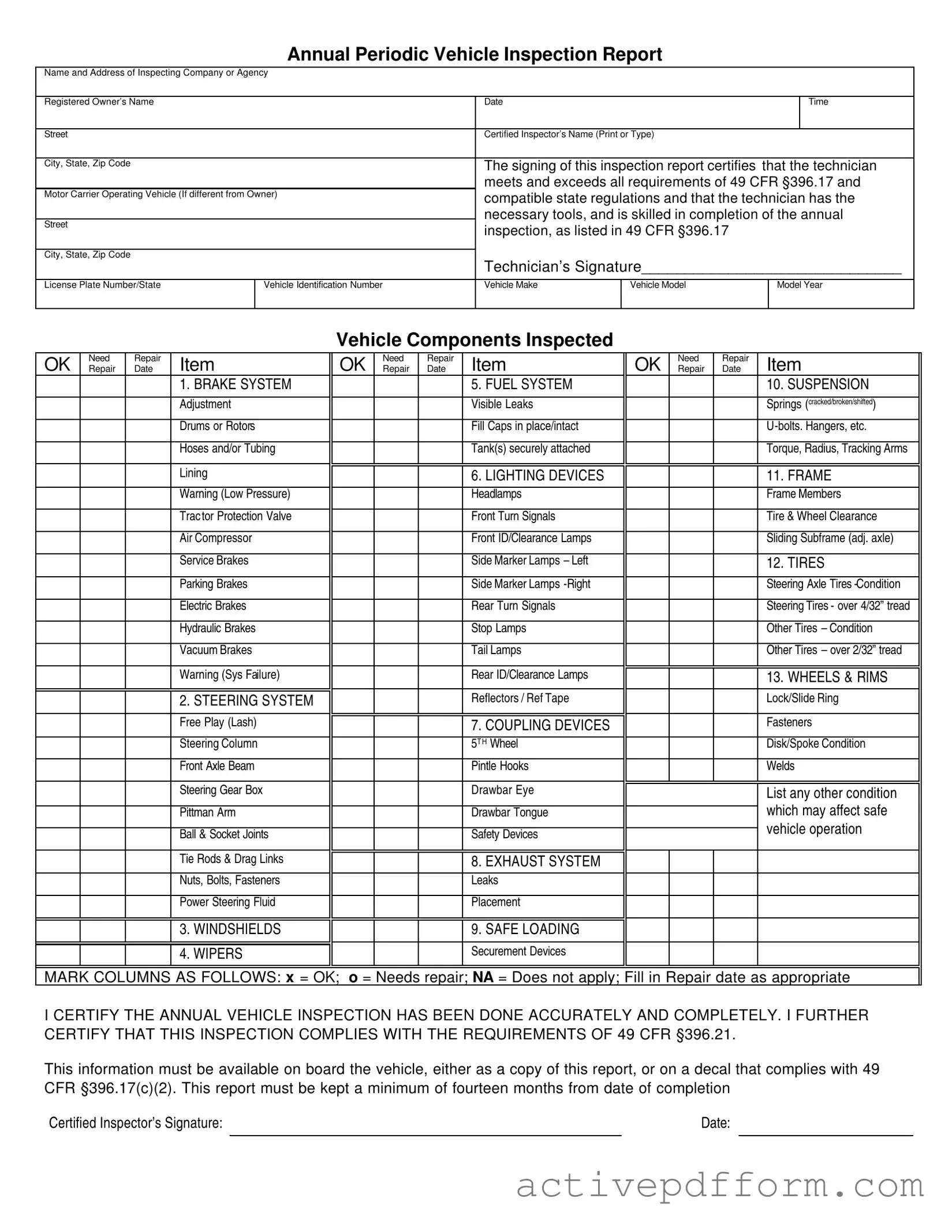 Free Dot Vehicle Inspection Template