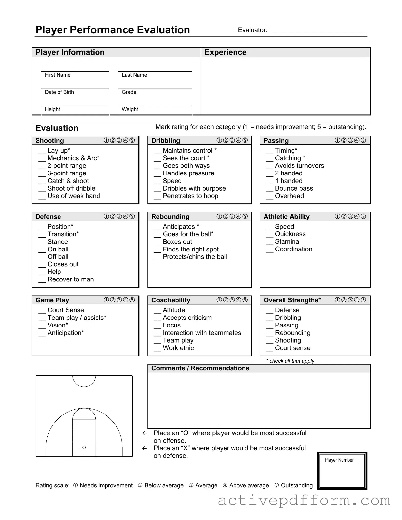 Free Basketball Evaluation Template