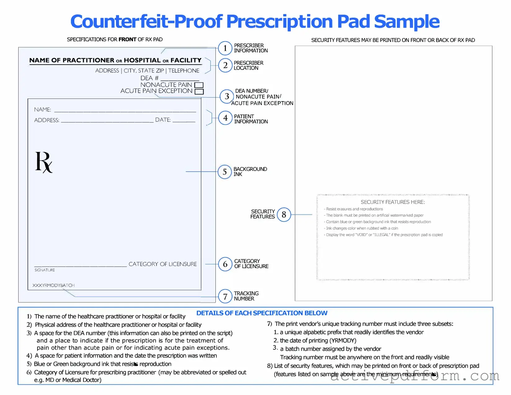 Free Prescription Pad Template