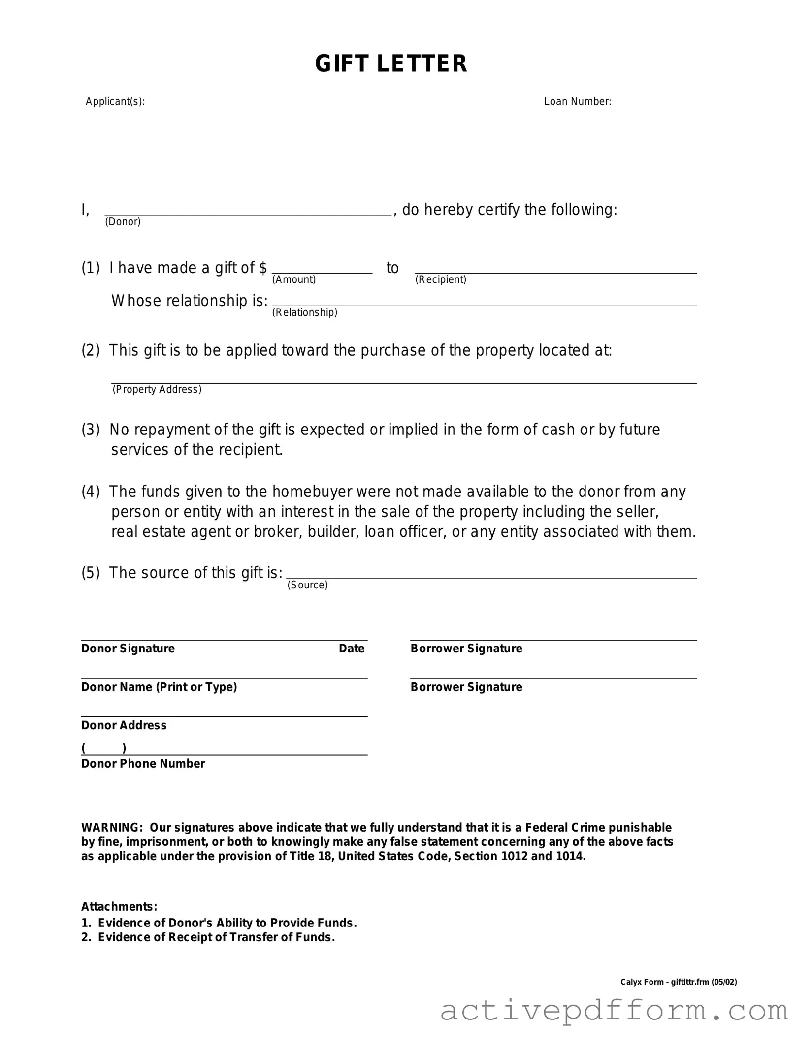 Free Gift Letter Template