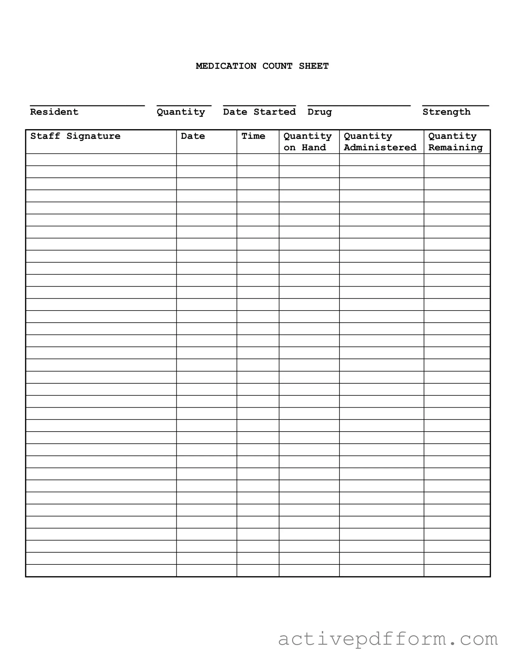 Free Medication Count Sheet Template