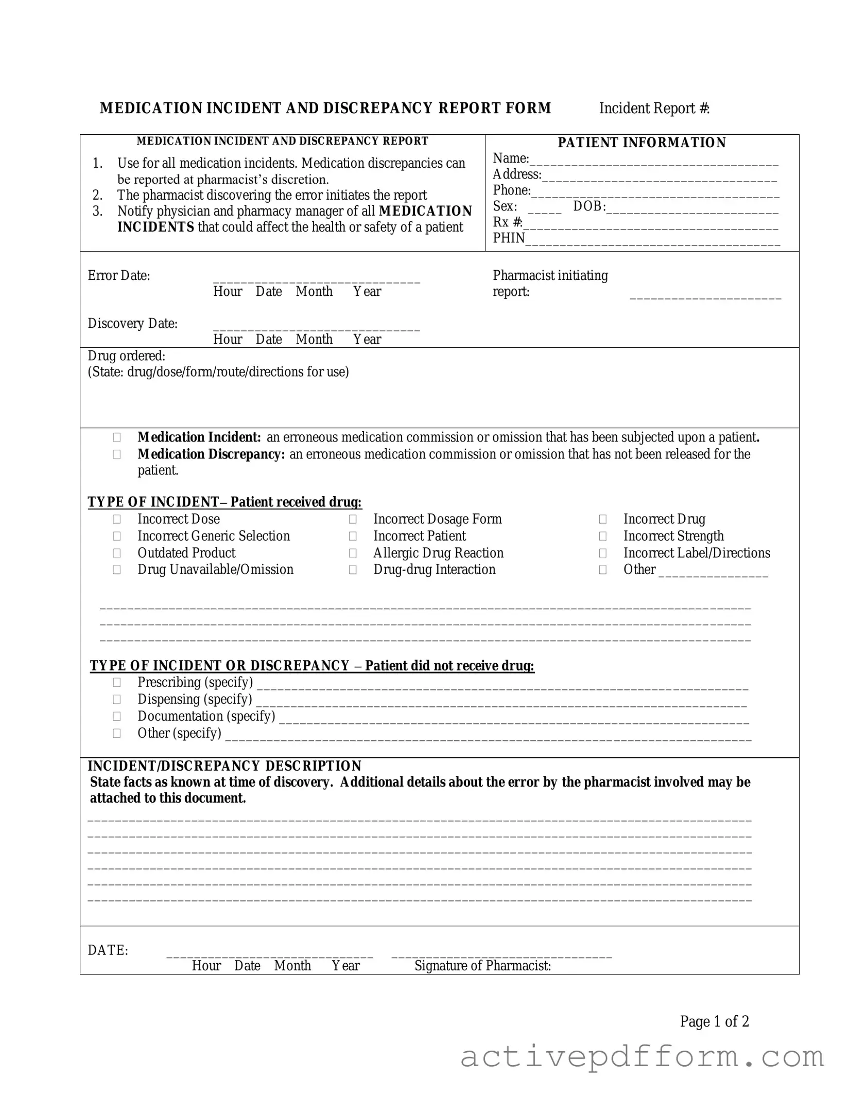Free Medication Error Template
