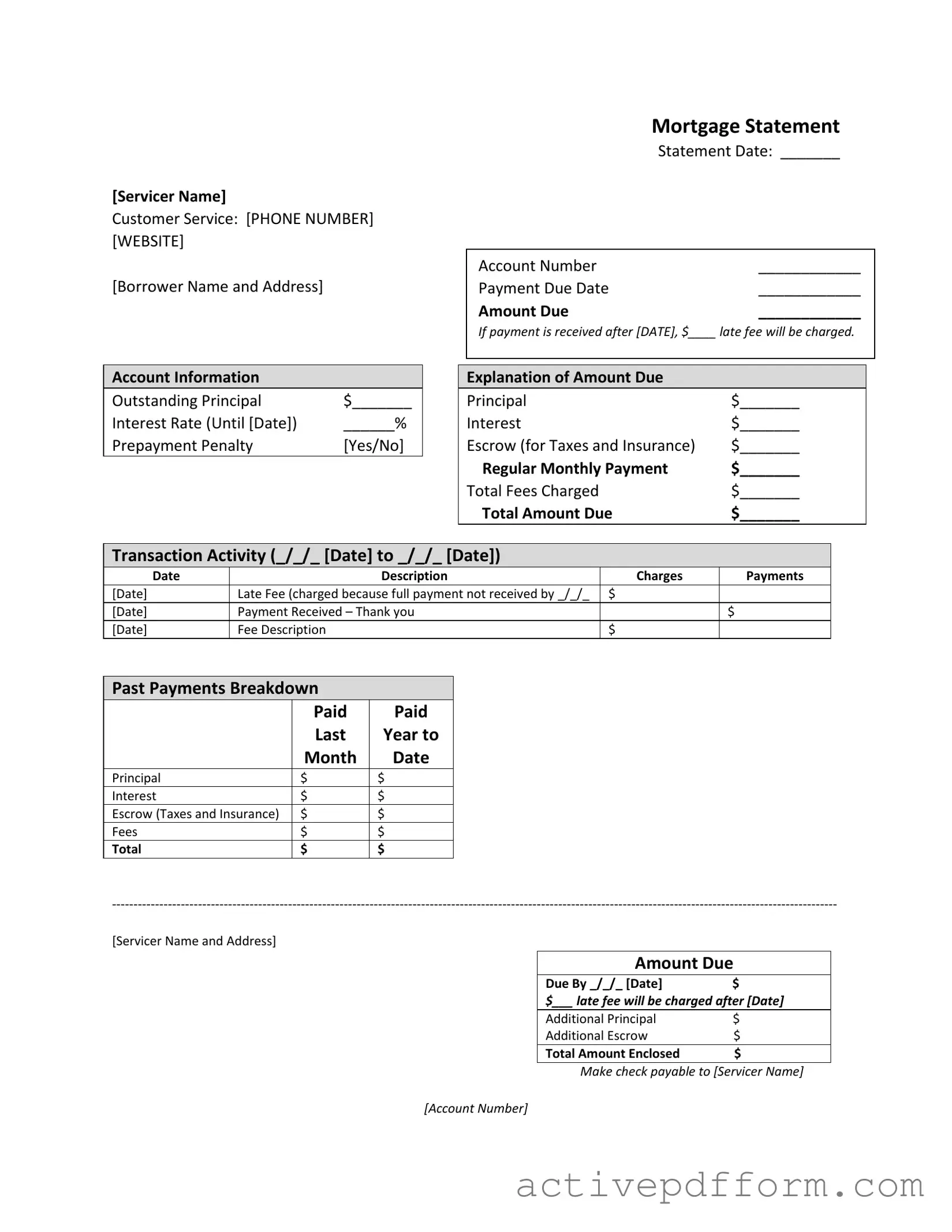 Free Mortgage Statement Template
