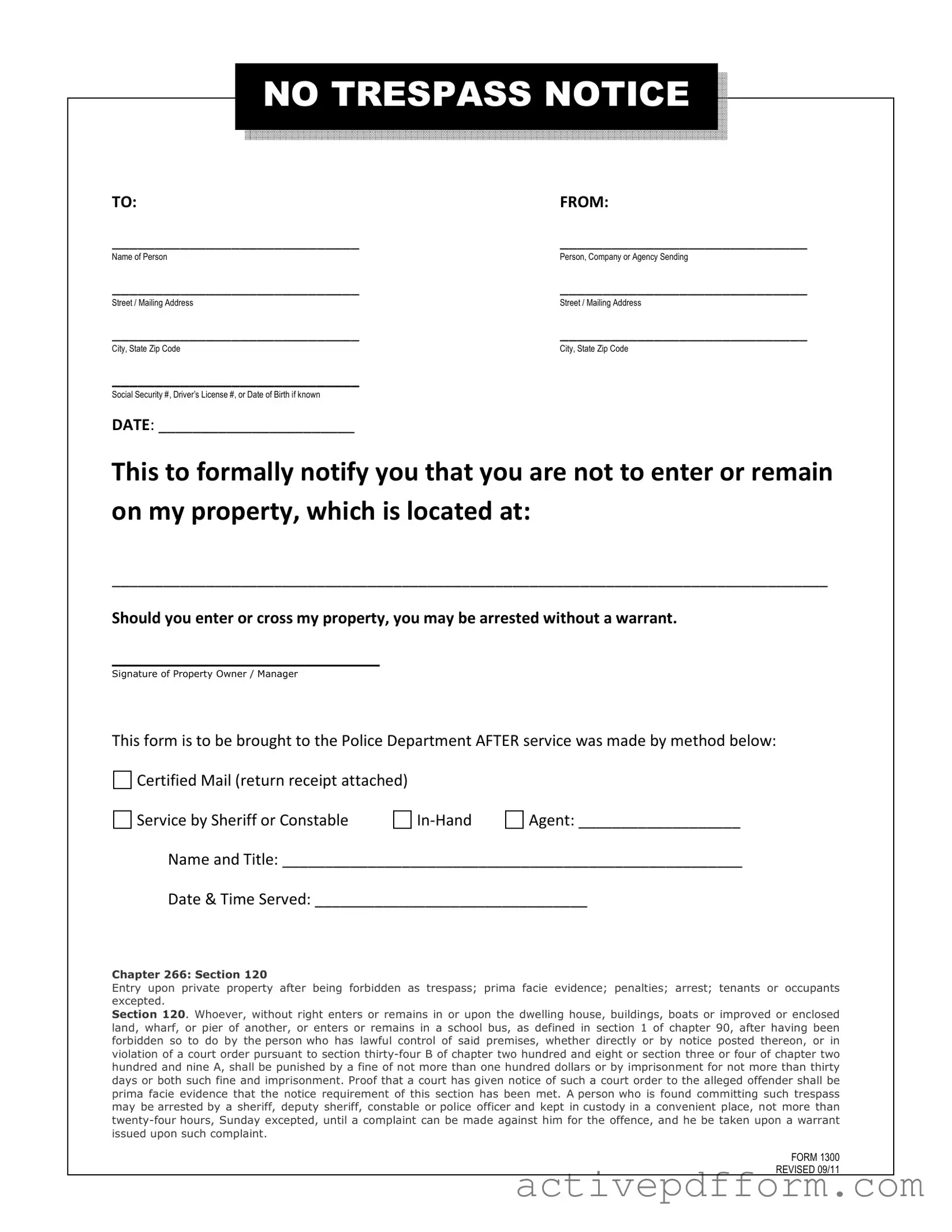 Free No Trespassing Letter Template