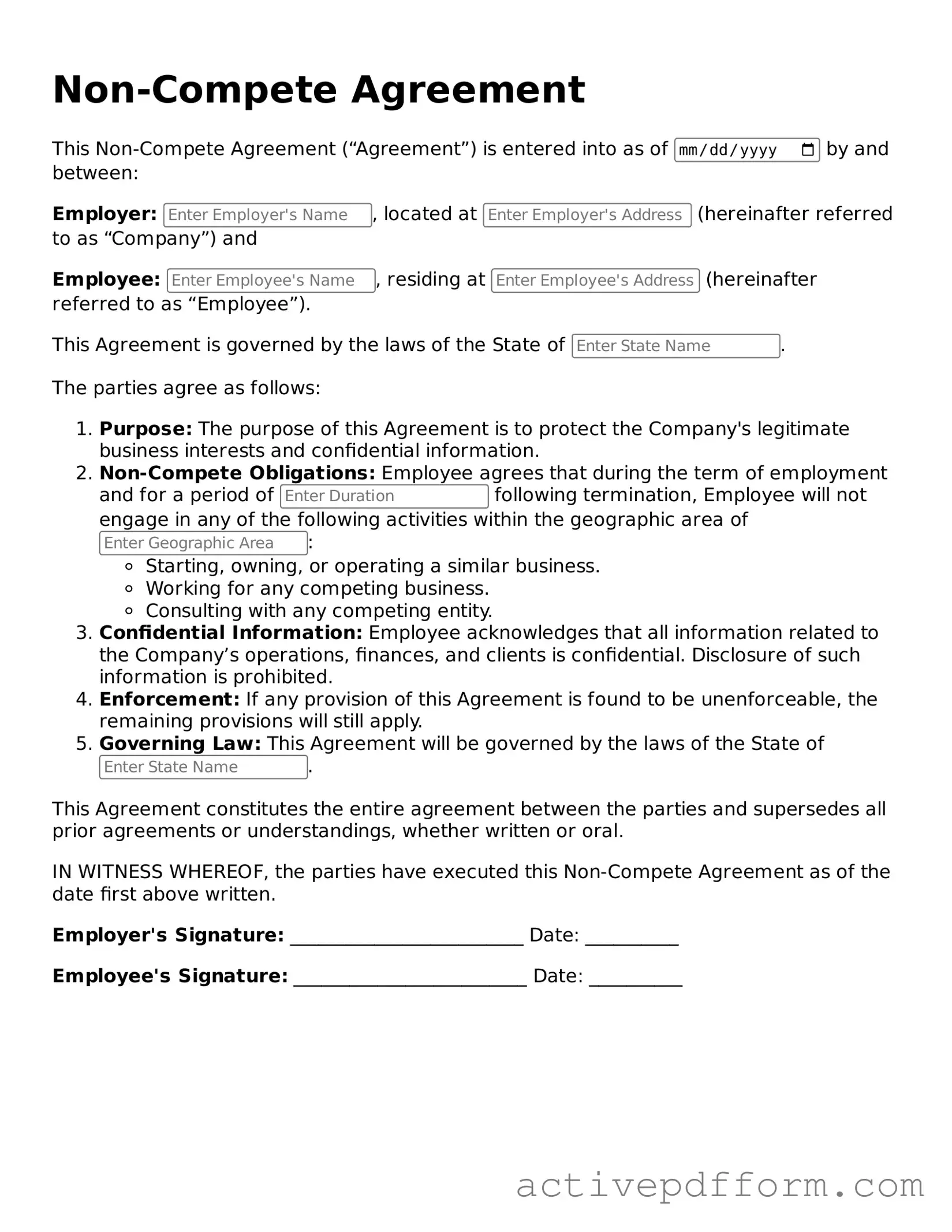 Blank Non-compete Agreement Document