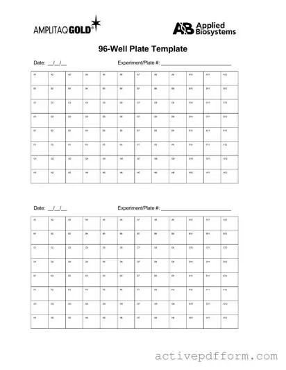 Free 96 Well Template