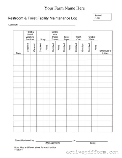 Free Bathroom Cleaning Log Sheet Template