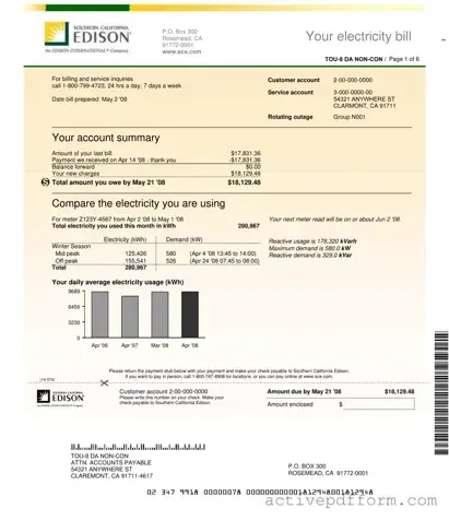 Free Edison Electricity Bill Template