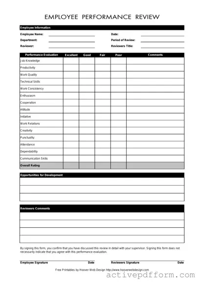Free Employee Template