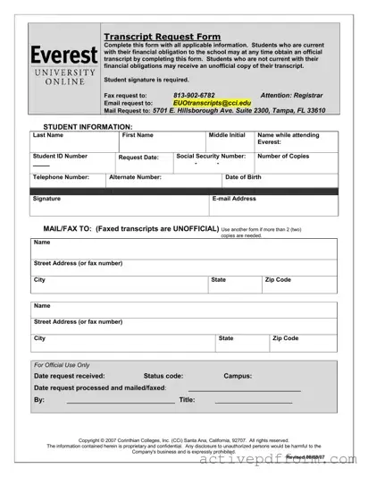 Free Everest University Transcript Template