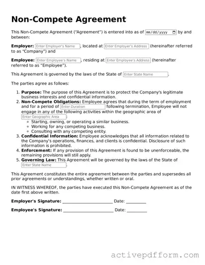 Blank Non-compete Agreement Document