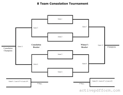 Free Tournament Consolation Bracket Template