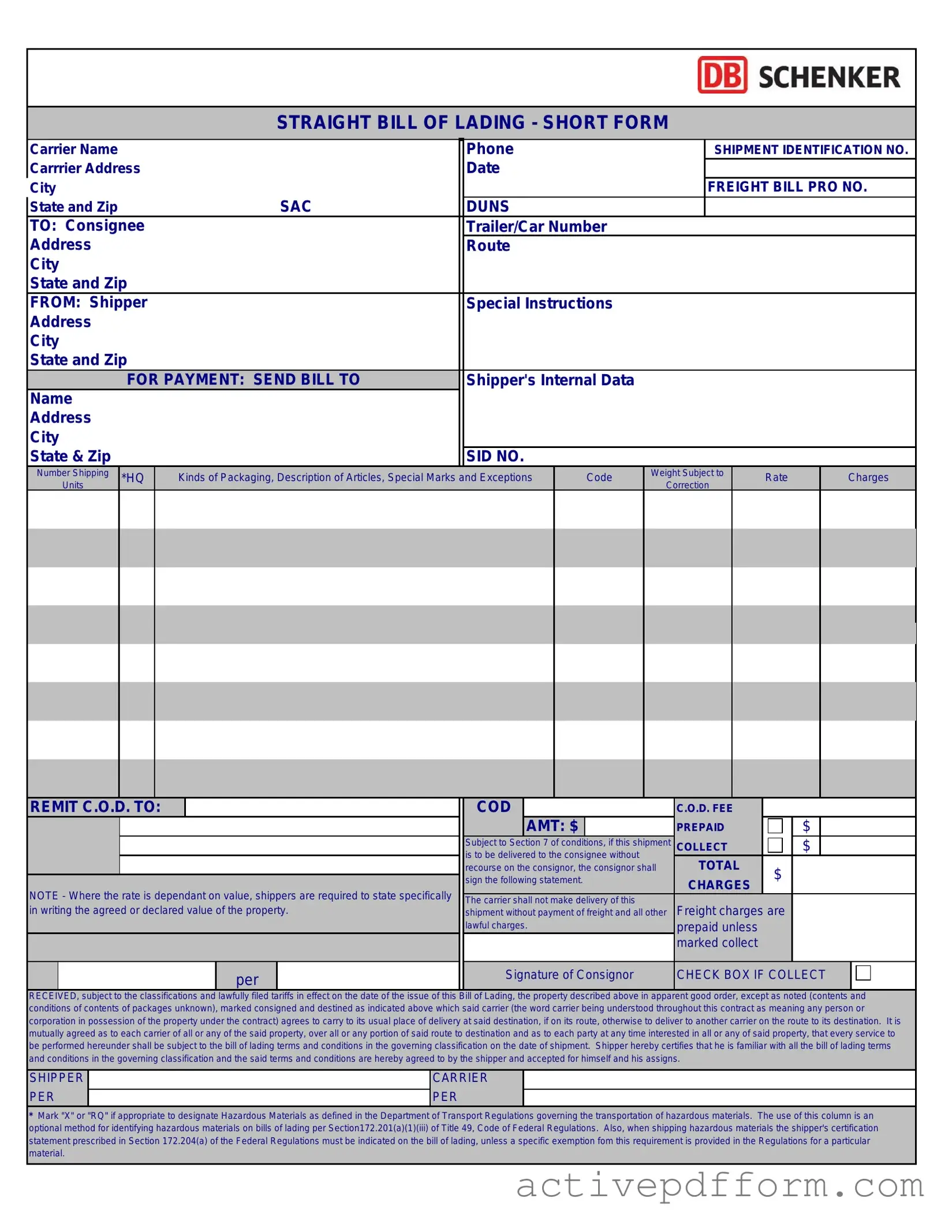 Free Straight Bill Of Lading Template