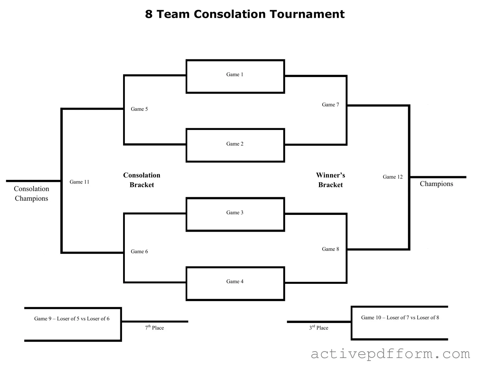 Free Tournament Consolation Bracket Template